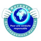 Norauto et l'environnement